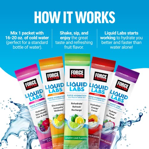 Force Factor Liquid Labs Electrolytes Powder, Hydration Packets To Make Electrolyte Water With 5 Essential Electrolytes, Vitamins, Minerals, And Antioxidants, Lemon-Lime Flavor, 20 Stick Packs #TOP4