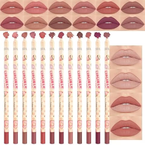 WanTuoluo Lip Liner Set Cover
