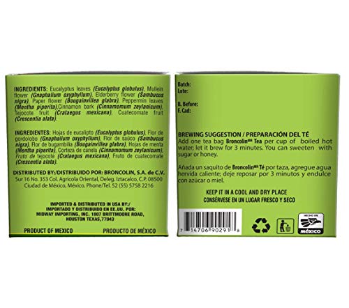 Vitamínicos, Imagen adicional