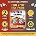 Key Fob Battery for BMW CR2032 (2 Pack) – OEM Remote Replacement for BMW Key X1, X3, X5, X7, 3-Series, 5-Series, 7-Series – Battery for Key Fob for BMW with Fitment Guide