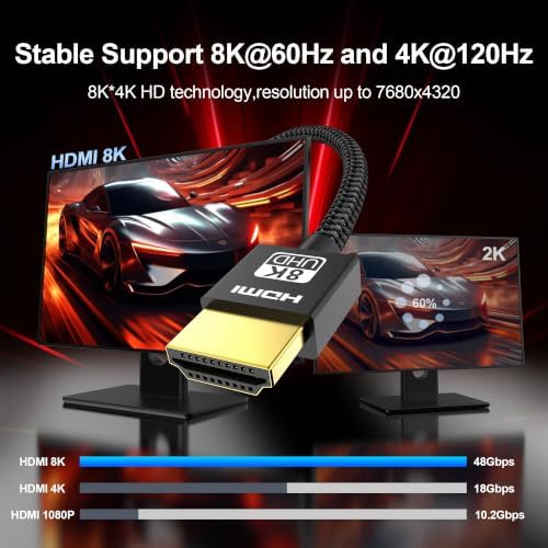 DGHUMEN 2 Pack Ultra Thin 8K HDMI Cables 10FT, 48Gbps Hyper Slim HDMI 2.1Cable Support 4K@120Hz 8K@60Hz eARC HDR10 VRR Dolby Vision HDCP 2.2 & 2.3 for RTX5090 TV Monitor Projector PS5