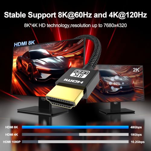 DGHUMEN 2 Pack Ultra Thin 8K HDMI Cables 10FT, 48Gbps Hyper Slim HDMI 2.1Cable Support 4K@120Hz 8K@60Hz eARC HDR10 VRR Dolby Vision HDCP 2.2 & 2.3 for RTX5090 TV Monitor Projector PS5