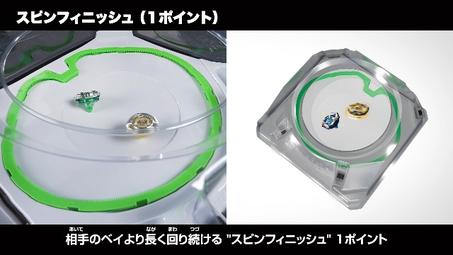 Amazon.co.jp: Takara Tomy CX-16 Starter Dash Set C : Toys & Games