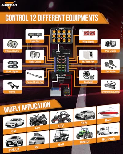 Image of Auxbeam 12 Gang Switch Panel RB120 Toggle Momentary Pulsed RGB Dimmable | Works with 12V‑24V DC accessories (1200W‑2400W,100A max), two-sided output,easy install, IP65 waterproof, fits most vehicles.