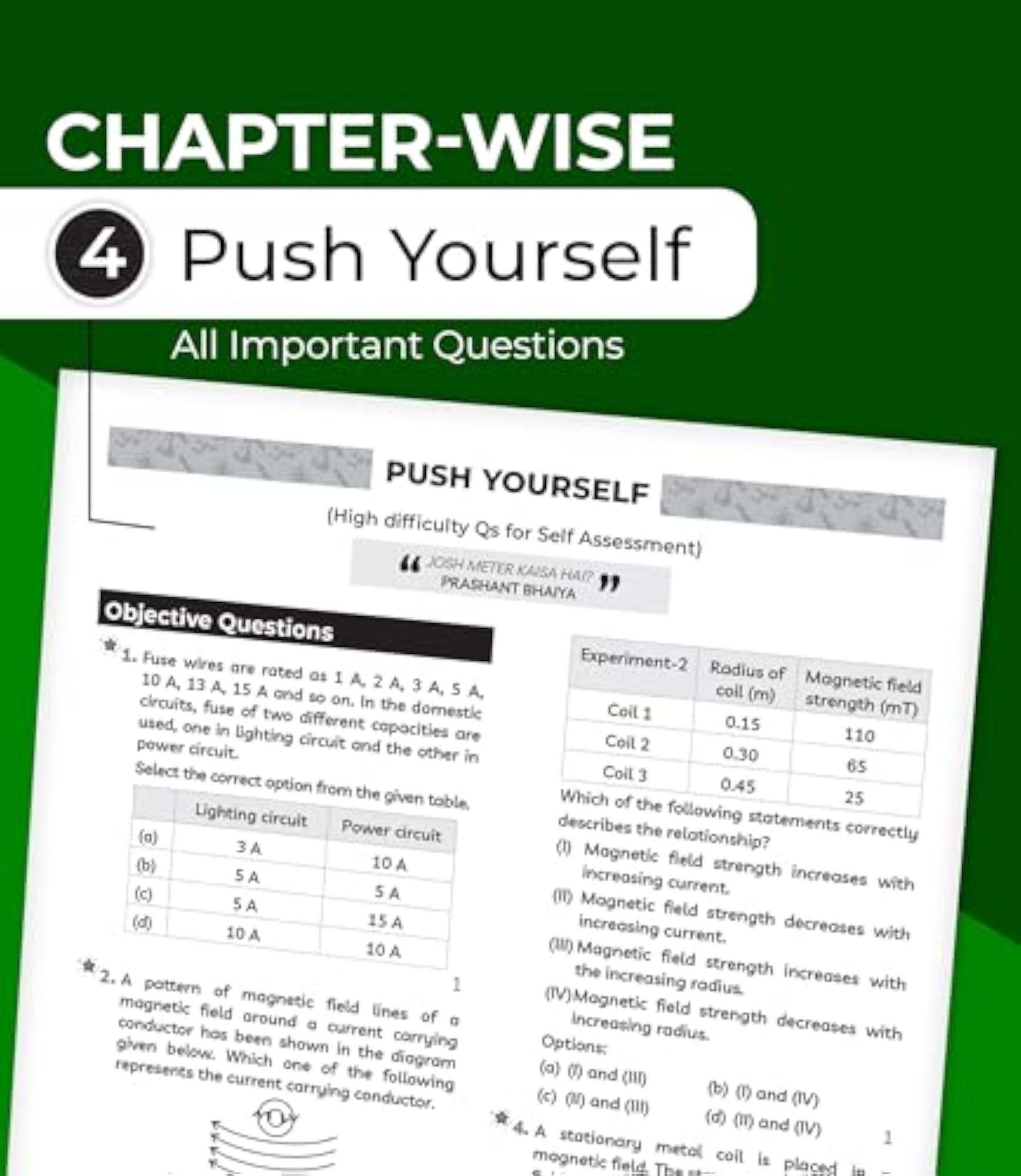 CBSE Class 10 Science One Shot Bank 2024-25, Important Questions