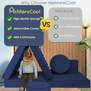Memorecoolkidscouchforplayroommodularplaycouchfortoddlersnavybuildingfoamfortexplorersofa Urban Country Home Decor Memorecool kids couch for playroom modular play couch for toddlers navy building foam fort explorer sofa urban country home decor
