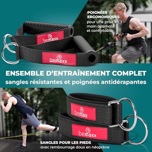 Kit élastique musculation avec 5 bandes de résistance et guide