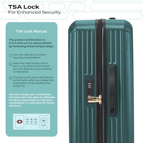 Image of The Midnight Voyager Set of 2 Luggage, Check in Medium 67.5 cm, Check in Large 76 cm, Hard Sided Polycarbonate Trolley Bag, Dual Anti- Theft Zippers, TSA Lock (Moss Green)