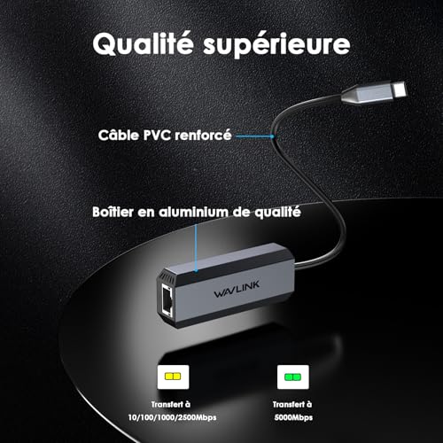 Adaptateur Ethernet 5G USB C WAVLINK pour PC portable et MacBook