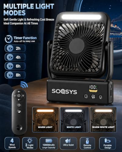 Ventilador magnético de 10000 mAh recargable y ultrafino para climatizar camarotes pequeños 4