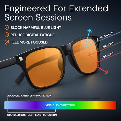 Livho High Tech Blue Light Glasses (Clear Lens, Medium) — view 4