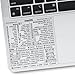 Produktbild SYNERLOGIC Mac OS Keyboard Shortcuts Sticker | No-Residue Laminated Vinyl Cheatsheet MacBook Keyboard Sticker 83 x 83 mm (Clear/Black)