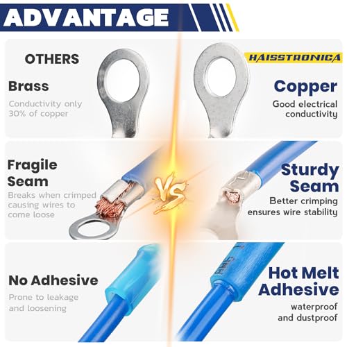 image for haisstronica 200pcs 5/16