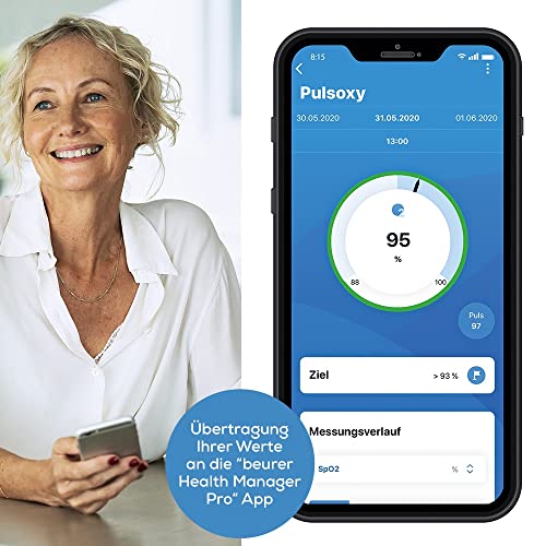 Beurer PO 60 Pulsoximeter mit Bluetooth, Ermittlung der arteriellen Sauerstoffsättigung im Blut