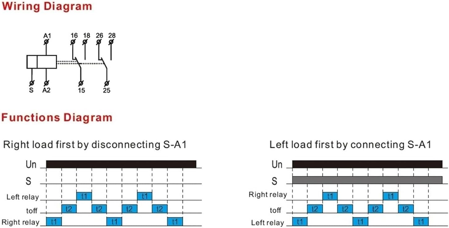 ALKOY Circuit Breaker GRT8-RL 16A Right-Left Inverser Time Relay Alternate Cycle Relay 2NO2NC AC 230V Or AC/DC12-240V 1Pcs (Size : GRT8-RL AC230V) (Size : GRT8-RL AC230V)