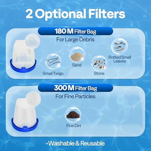 Image of VIVOHOME Handheld Pool Vacuum 13.2 GPM Suction Cordless Pool Cleaner 20W Powerful Motor Long-Run 60min Battery, Adjustable Pole for Above Ground & In-Ground Pools, Spas - Blue