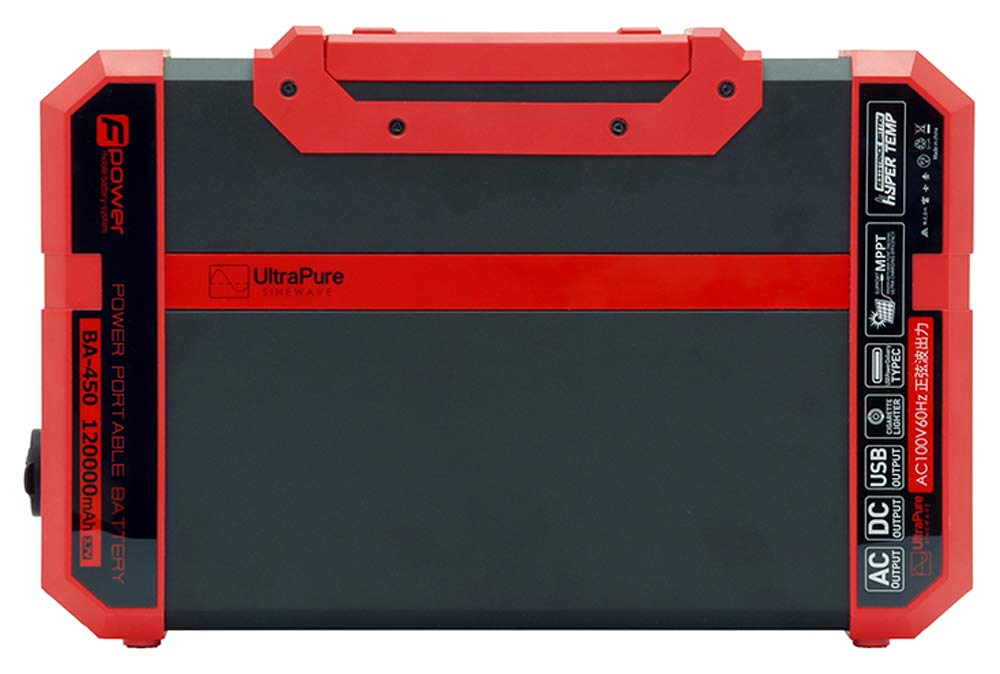 Amazon.co.jp: 富士倉 120,000mAh 大容量 モバイルバッテリー 