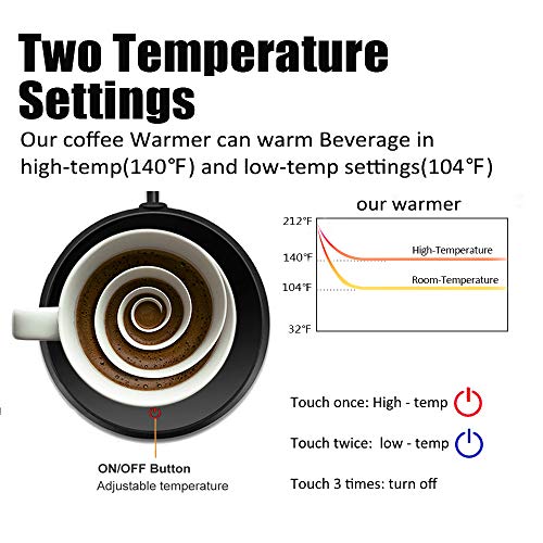 Image of Coffee Mug Warmer, KRGMNHR Auto-Shutoff Cup Warmer for Home Office Desk Use, Electric Beverage Warmer Heating Plate for Tea, Water, Cocoa, Milk