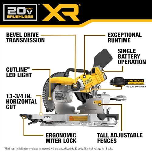 DEWALT DCS785WW1 20V MAX Kit