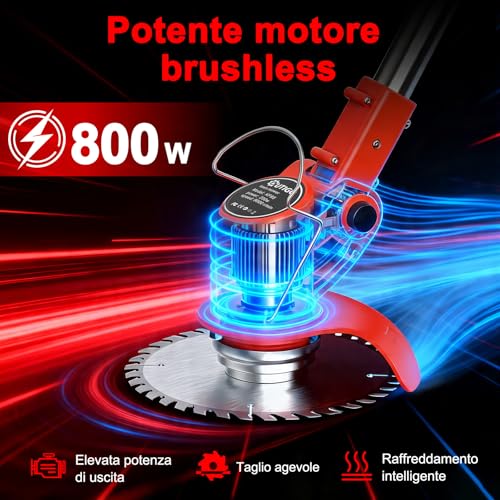 Miniatura 2 de Outigo Desbrozadora Eléctrica, Equipada Con Dos Baterías De 21 V, Desbrozadora Plegable, Cortacésped Manual Para Exteriores, Ideal Para Césped, Arbustos Y Maleza.