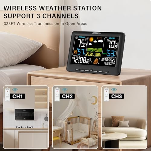 BluSon Weather Station Wireless Indoor Outdoor Thermometer, Atomic Clock - Image 5