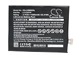 Rendimiento: 23.31Wh TECHTEK baterías Compatible con [Lenovo] A7600, IdeaPad A10-70, IdeaPad A7600-F, IdeaPad S6000, IdeaPad S6000F, IdeaPad S6000H, IdeaPad S6000L, IdeaTab B6000F, IdeaTab S6000, IdeaTab S600H sustit FBA