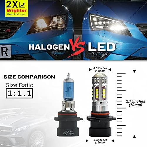 Nslumo 9005Xs Hb3A Led Headlight Bulbs For Dod'ge Char'ger Viper Intrepid Jee'p Grand Chero'kee Wj 1998-2010 Super Bright 50W 6500K Xenon White Hb3A High Beam Replacement Bulb Kit #TOP5