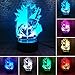 Produktbild Naruto Sasuke Gesicht - Anime Naruto 3D Led Lampe Schlafzimmer Tisch Familie Hot Dekorativ - 16 Farben Touch Control Nachtlicht - Kind Kinder Baby Gunst Geschenke Spielzeug - Weihnachtsfeier
