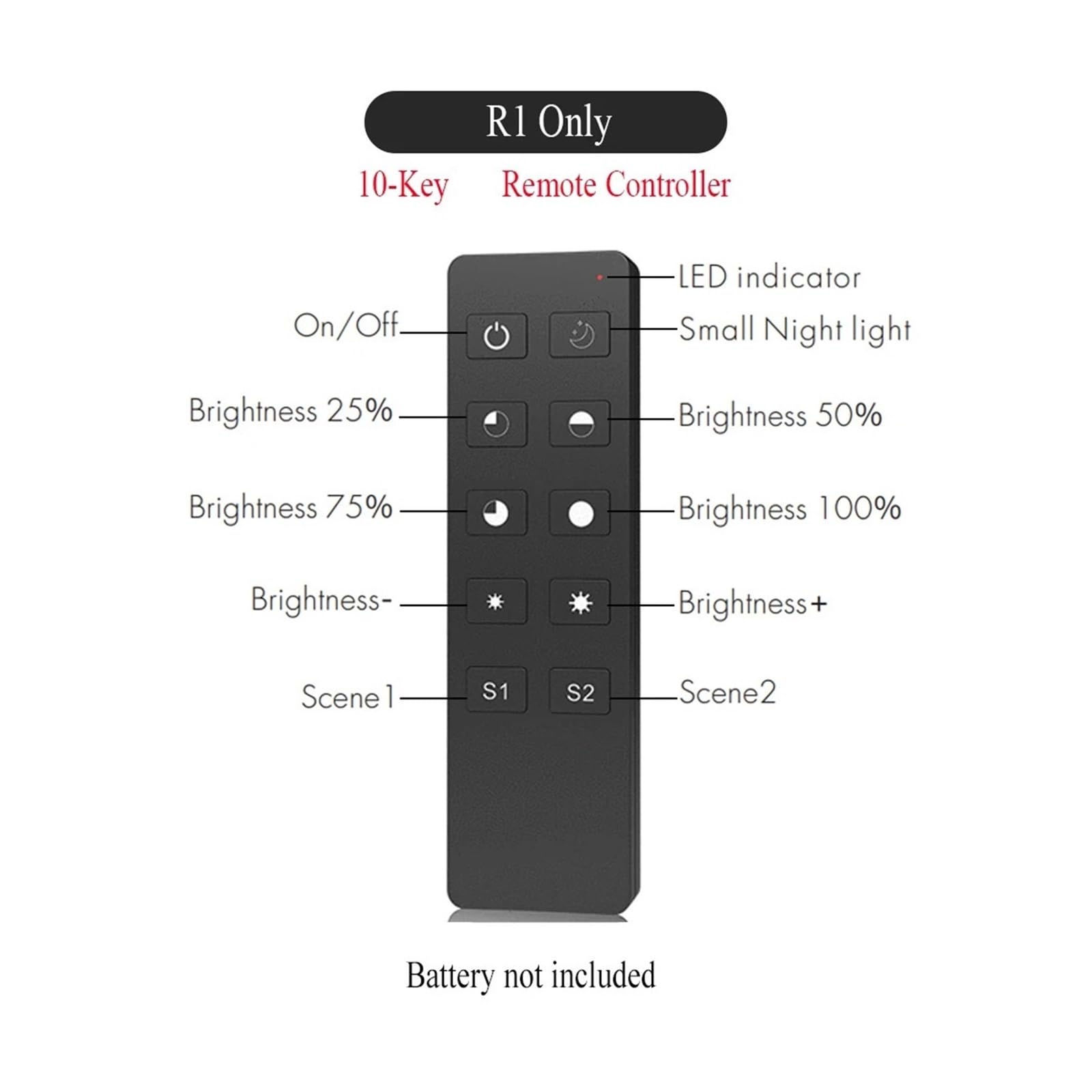 Controlador de atenuación LED AC Triac Push Dimmer 220V 110V 230V 256 niveles Atenuación suave 1.5A Max 360W LED Incandescente Compatible con halógeno Protección contra sobrecalentamiento(R1 Only)