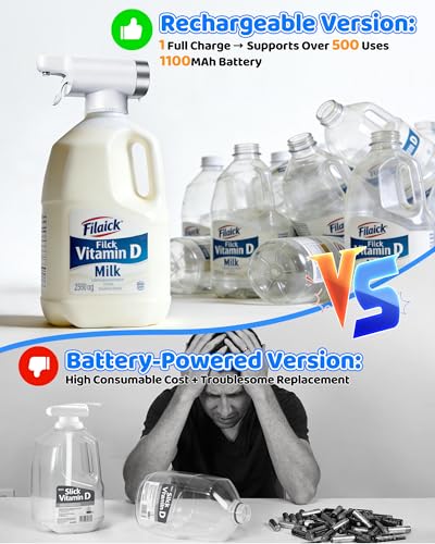 50% Off Redsack Refrigerator Drink & Milk Dispenser with Code OYDGJ2XK - Image 5