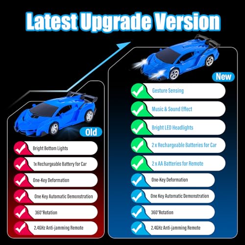 Highttoy Op afstand bestuurde transformator autospeelgoed voor kinderen - Afbeelding 3