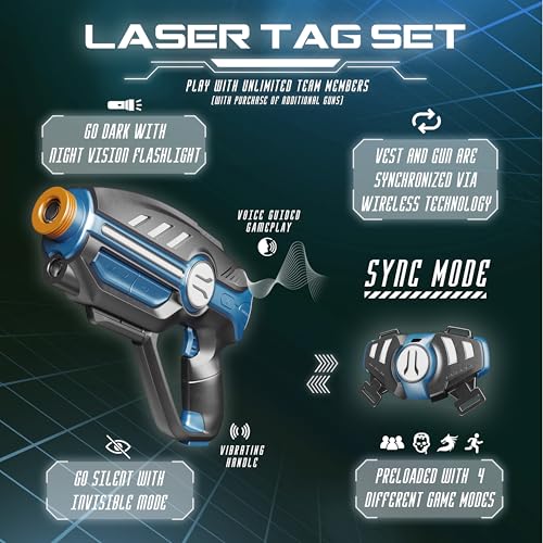 Laser Tag Set for Kids, Teens & Adults - 4 Blasters + 4 Vest Sensors with Multi-Game Modes - Ages 8+ - Outdoor Group Activities