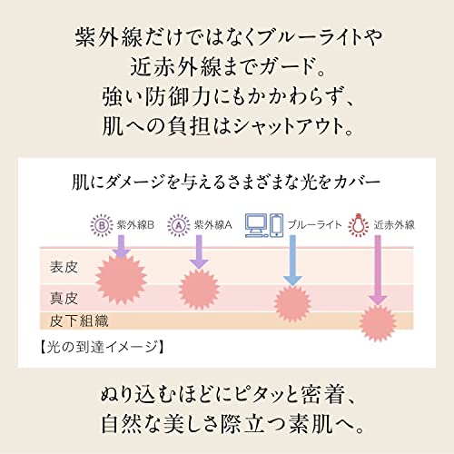 ドモホルンリンクル 光対策 ドレスクリーム の商品画像 2