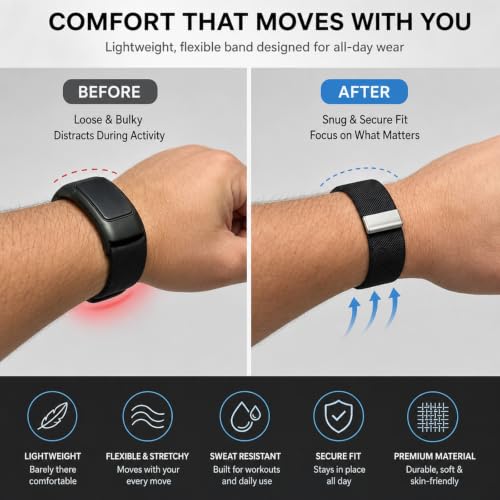 Image of Compatible with Whoop 5.0 Band Straps, Dark Gray Silicone Replacement Band for Fitness Training, Water Activities, Adjustable Breathable Sport Strap for Men and Women