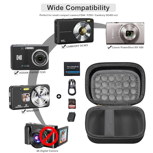 Estuche rígido EVA para cámara digital pequeña miniatura 3