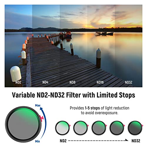 NEEWER 55mm Black Diffusion 1/4 Effect with ND2-ND32 Variable ND Filter 2 in 1 - Image 3