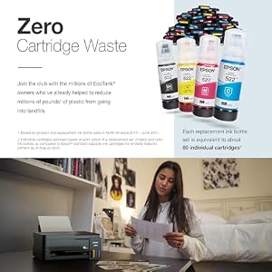 Epson EcoTank ET-2410 Wireless All-in-One Color Supertank Printer with up to 3 Years of Ink, Refillable Tanks, Perfect for Home, 11 PPM, Built-in Scanner – Black — photo 4 of 6