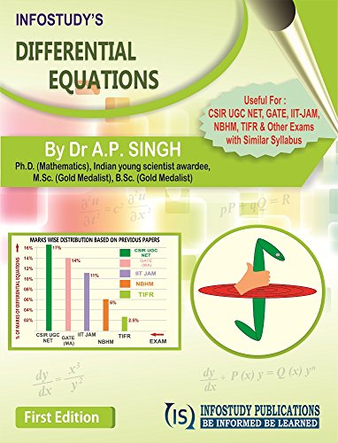 DIFFERENTIAL EQUATIONS view 2