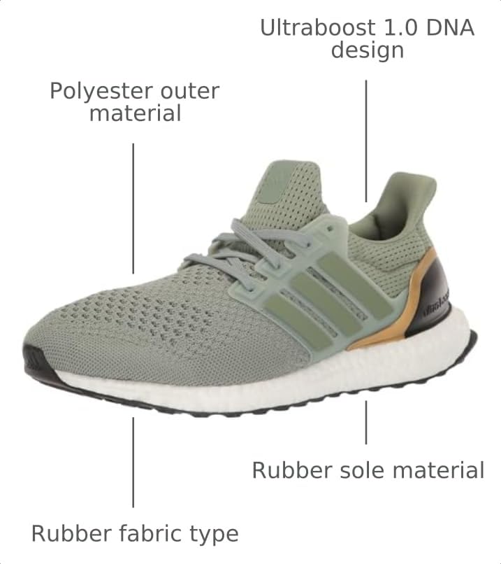 Image of adidas Men's Ultraboost 1.0 Running Shoe