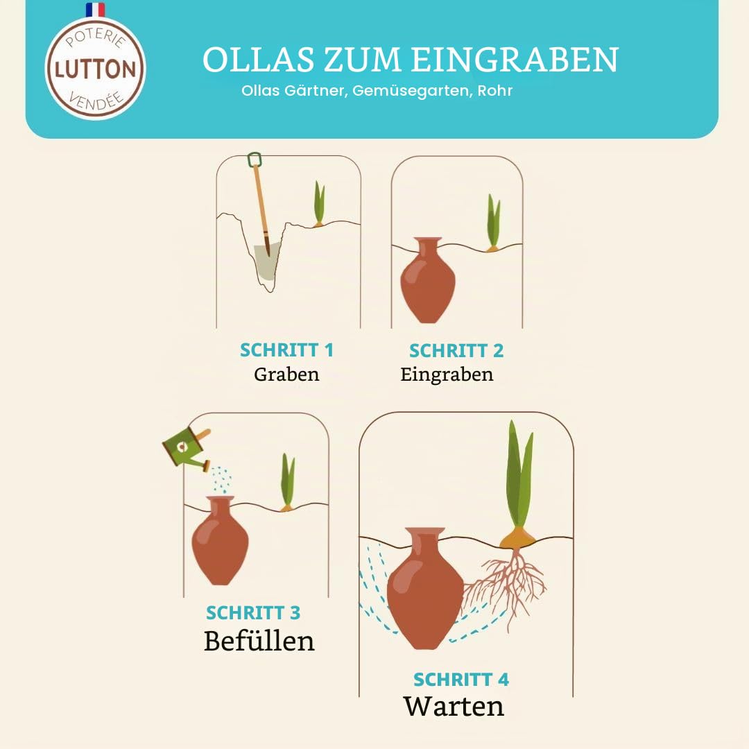 Ollas Lutton Olla Terre Cuite à Enterrer 12L | Arrosage Autonome Pour Plantes d'Extérieur Ecologique & Economique | Système d'Irrigation Naturel | Autonomie 10 Jours | OYA Terracotta