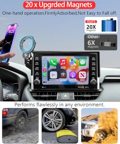 Image of Car Phone Holder for Toyota RAV4 2022 9 inch Screen Accessories