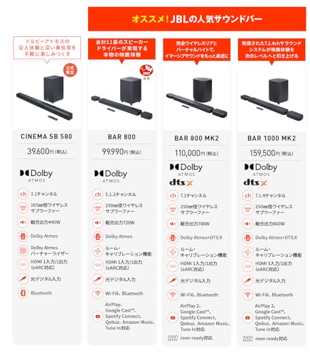 undefined JBL CINEMA SB580 Dolby Atmos 3.1ch サウンドバー 440W ワイヤレスサブウーファー eARC HDMI HDCP2.3 Dolby Vision HDR10 の商品画像 8
