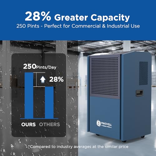 250-Pints-Commercial-Dehumidifier-with-Pump-for-Large-Spaces-Industrial-Heavy-Duty-Commercial-grade-Dehumidifiers-with-Drain-Hose-for-Basements-Warehouse-Water-Damage-Restoration 250 Pints Commercial Dehumidifier with Pump for Large Spaces Industrial Heavy Duty Commercial grade Dehumidifiers with Drain Hose for Basements Warehouse Water Damage Restoration