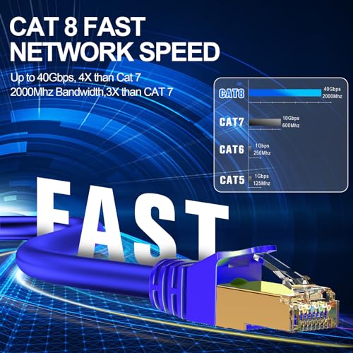 Cable Ethernet Cat8 Rondo 150 pies S/FTP Exterior e Interior miniatura 4