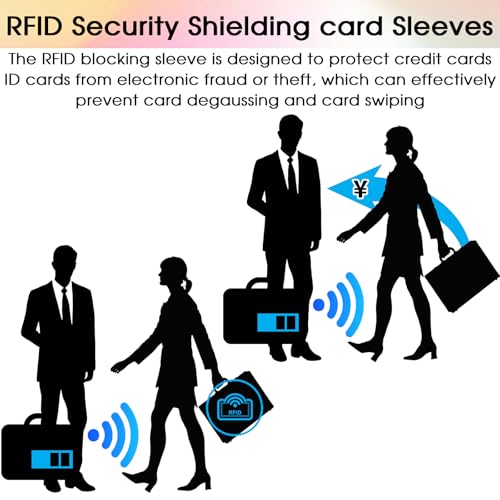 20 Pack RFID Blocking Sleeves, Laser Credit Card Protectors Gray Identity Protector Waterproof Card Holder for Wallet or Purse for Wome Men3