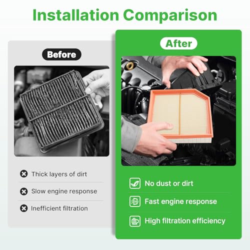 Image of Engine+Cabin Air Filters Set Fit for 2019-2026 Volvo XC40 2.0L | 31497285, 31474521, 99% Filtration Efficiency, Easy Install, Odor control, Great Value, Right Size