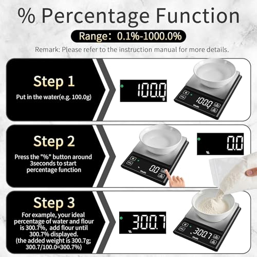 Smart Kitchen Scale Nutritional Tracker