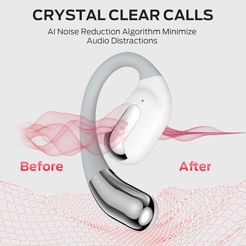 Monster AC317 Open Ear Headphones, Wireless Stereo Sound, Bluetooth 5.4 Technology, 24H Playback Battery, Crystal Clear Calls, Type-C Charging, Touch Control, Sweat Resistant Earbuds, Gray White - image 4