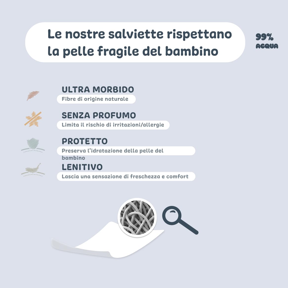 Salviette d'acqua 12 x 72 bustine | Salviette per neonati morbide e rilassanti | Adatto dalla nascita | Adatto per pelli sensibili | 99,7% di ingredienti di origine naturale |Made in