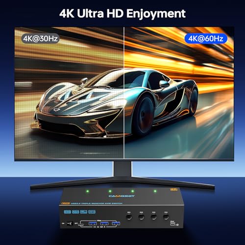 Image of KVM Switch 3 Monitors 4 Computers 4K@60Hz,EDID Simulation,USB 3.0 HDMI Displayport KVM Switch Triple Monitor for 4 PC Share 3 Monitors and Keyboard Mouse Printer,with Wired Remote and 4 USB Cables